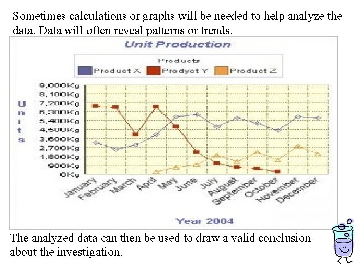 Sometimes calculations or graphs will be needed to help analyze the data. Data will Sometimes calculations or graphs will be needed to help analyze the data. Data will