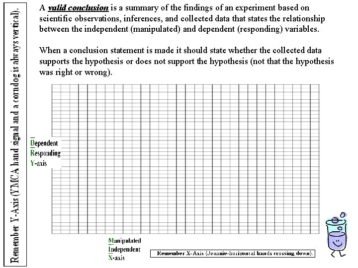 A valid conclusion is a summary of the findings of an experiment based on A valid conclusion is a summary of the findings of an experiment based on