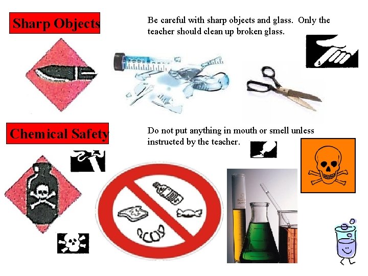 Sharp Objects Chemical Safety Be careful with sharp objects and glass. Only the teacher Sharp Objects Chemical Safety Be careful with sharp objects and glass. Only the teacher