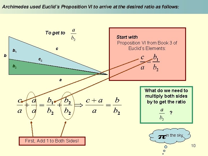 Archimedes used Euclid’s Proposition VI to arrive at the desired ratio as follows: To