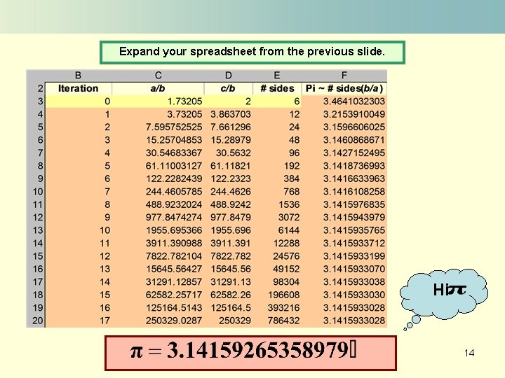 Expand your spreadsheet from the previous slide. Hi 14 