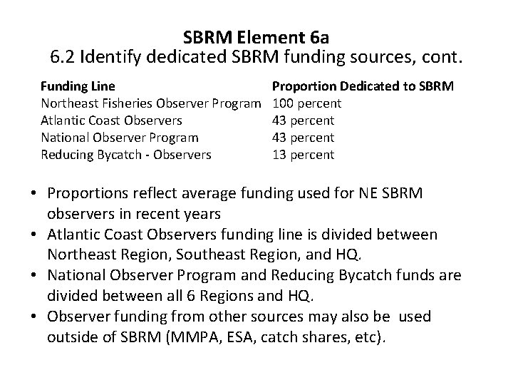 SBRM Element 6 a 6. 2 Identify dedicated SBRM funding sources, cont. Funding Line