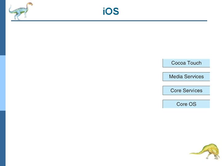 i. OS 