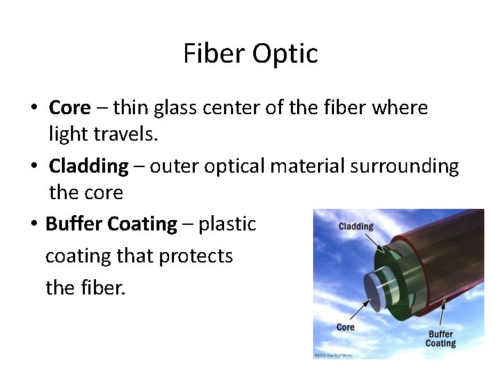 Fiber Optic • Core – thin glass center of the fiber where light travels.