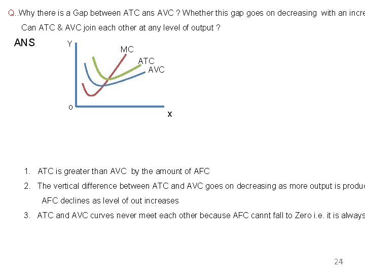 Q. . Why there is a Gap between ATC ans AVC ? Whether this