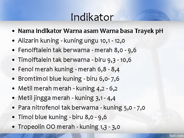 Indikator • • • Nama Indikator Warna asam Warna basa Trayek p. H Alizarin