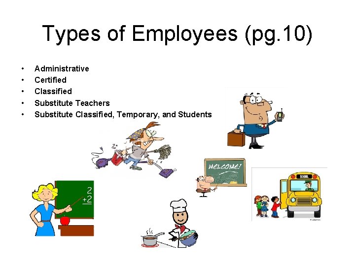 Types of Employees (pg. 10) • • • Administrative Certified Classified Substitute Teachers Substitute