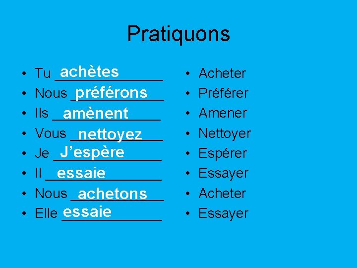 Pratiquons • • achètes Tu _______ préférons Nous ______ Ils _______ amènent Vous ______