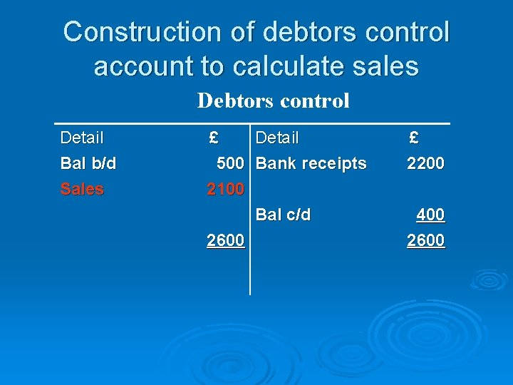 Construction of debtors control account to calculate sales Debtors control Detail Bal b/d Sales