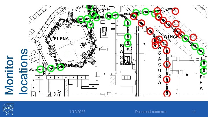 Monitor locations 1/10/2022 Document reference 14 
