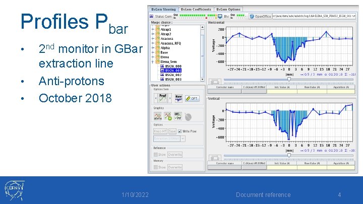 Profiles Pbar • • • 2 nd monitor in GBar extraction line Anti-protons October