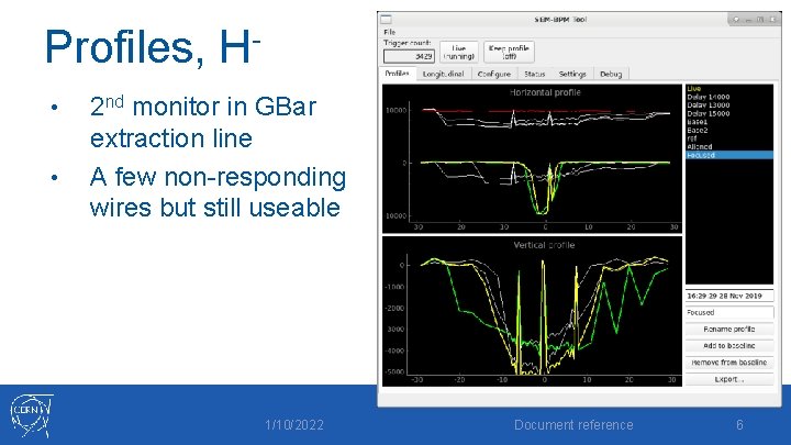 Profiles, H • • 2 nd monitor in GBar extraction line A few non-responding