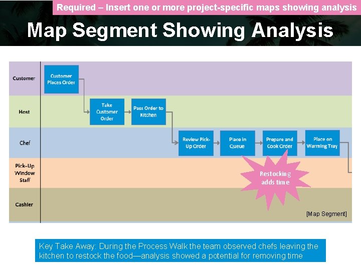 Required – Insert one or more project-specific maps showing analysis Map Segment Showing Analysis