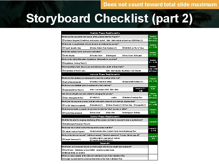 Does not count toward total slide maximum Storyboard Checklist (part 2) Analyze Phase Requirements