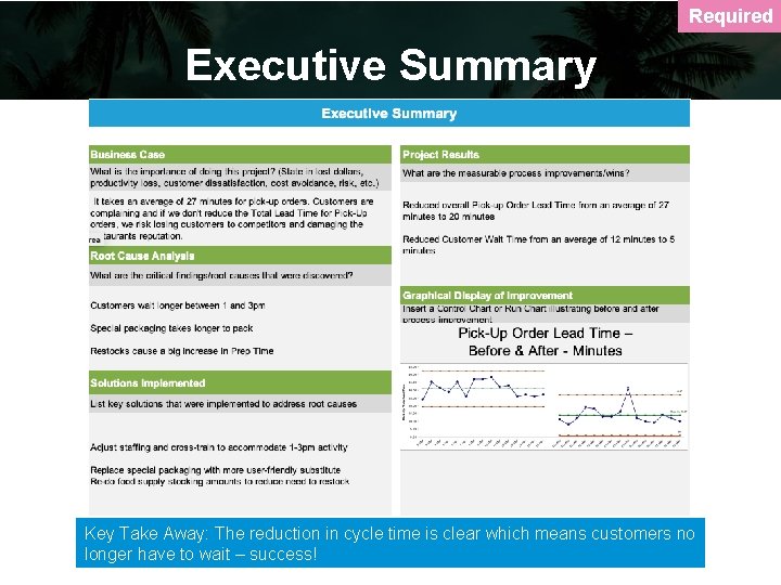 Required Executive Summary Key Take Away: The reduction in cycle time is clear which