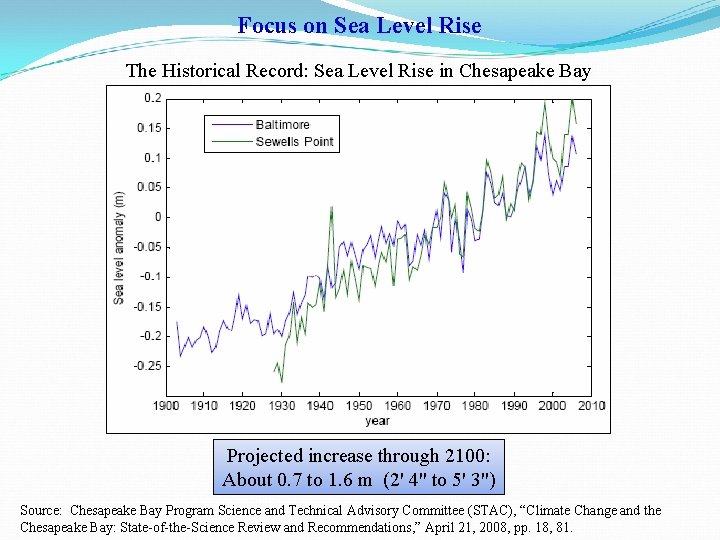 Focus on Sea Level Rise The Historical Record: Sea Level Rise in Chesapeake Bay