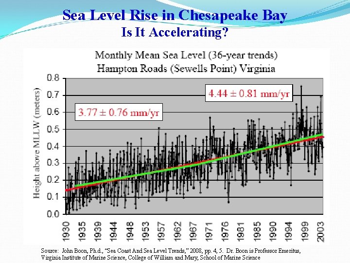 Sea Level Rise in Chesapeake Bay Is It Accelerating? Source: John Boon, Ph. d.