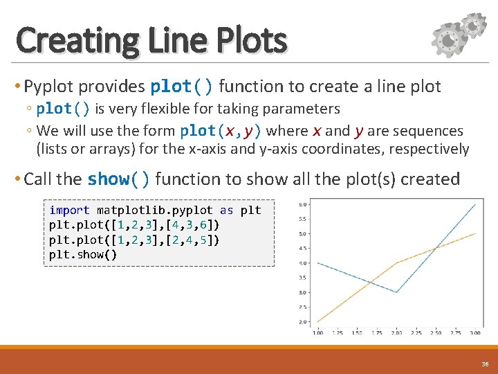 Creating Line Plots • Pyplot provides plot() function to create a line plot ◦