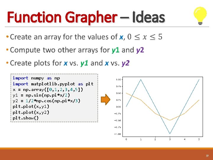 Function Grapher – Ideas • import numpy as np import matplotlib. pyplot as plt
