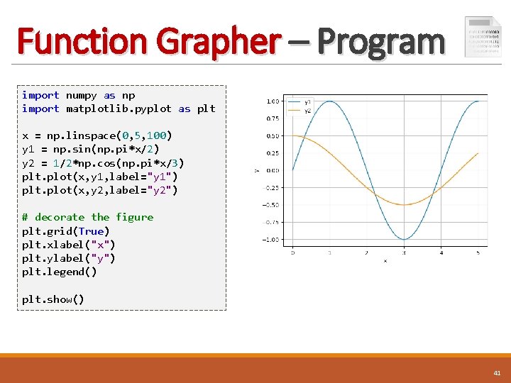 Function Grapher – Program import numpy as np import matplotlib. pyplot as plt x