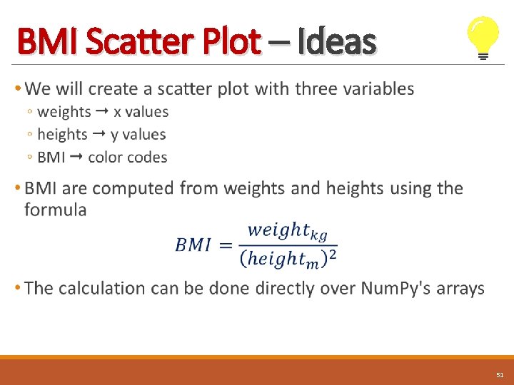 BMI Scatter Plot – Ideas • 51 