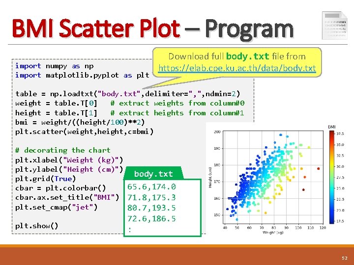 BMI Scatter Plot – Program import numpy as np import matplotlib. pyplot as plt