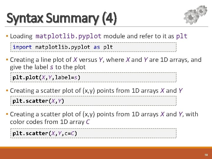 Syntax Summary (4) • Loading matplotlib. pyplot module and refer to it as plt