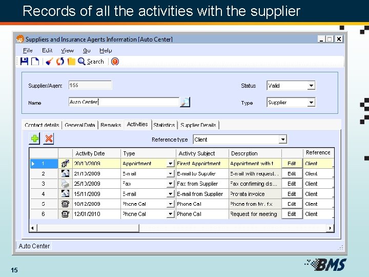 Records of all the activities with the supplier 15 
