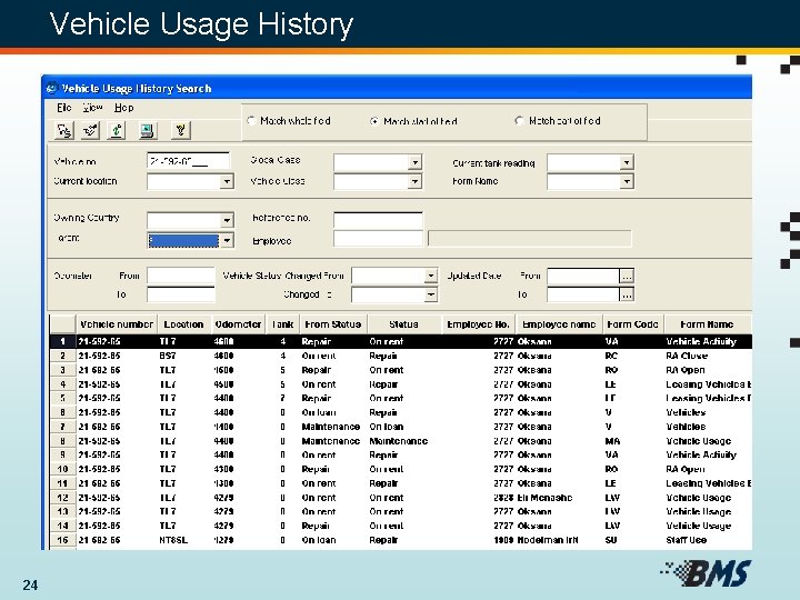 Vehicle Usage History 24 