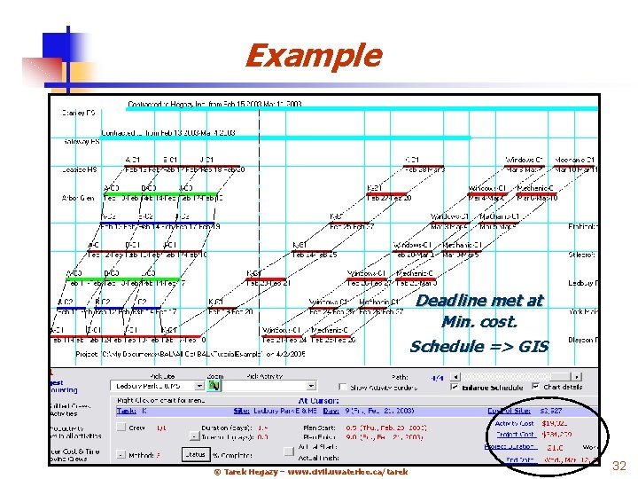 Example Deadline met at Min. cost. Schedule => GIS © Tarek Hegazy – www.