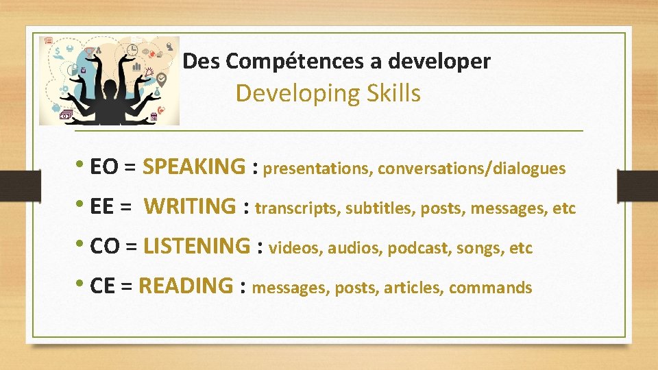 Des Compétences a developer Developing Skills • EO = SPEAKING : presentations, conversations/dialogues •