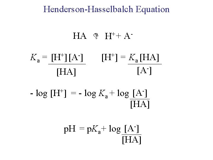 Henderson-Hasselbalch Equation HA H+ + AKa = [H+][A-] [HA] [H+] = Ka [HA] [A-]