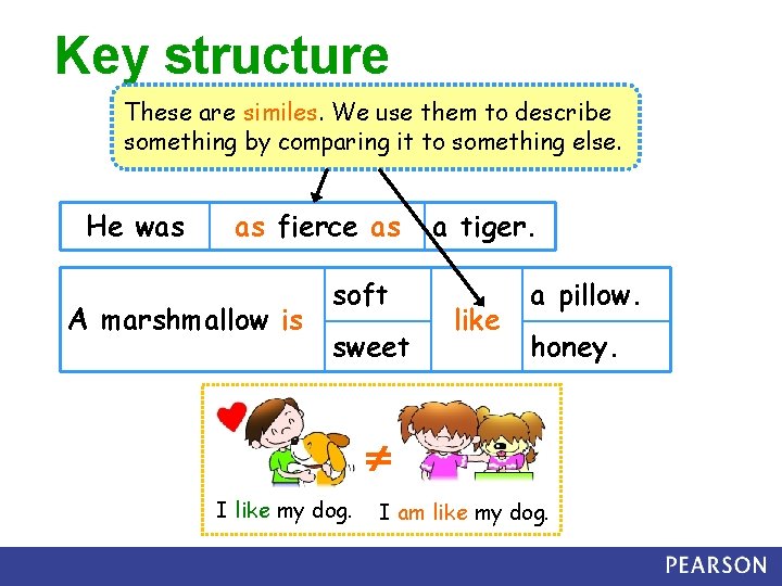 Key structure These are similes. We use them to describe something by comparing it