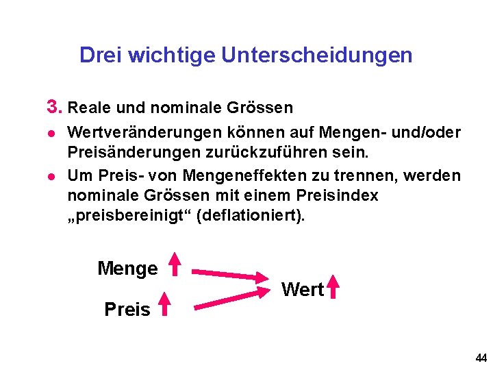 Drei wichtige Unterscheidungen 3. Reale und nominale Grössen l l Wertveränderungen können auf Mengen-