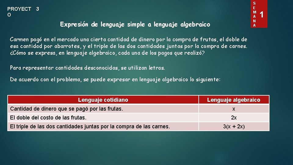 PROYECT O S E M A N A 3 Expresión de lenguaje simple a