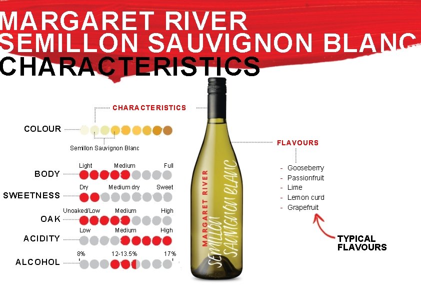 MARGARET RIVER SEMILLON SAUVIGNON BLANC CHARACTERISTICS COLOUR FLAVOURS Semillon Sauvignon Blanc Light Medium Dry