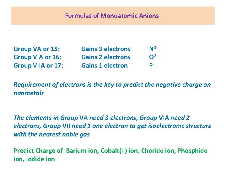 Formulas of Monoatomic Anions Group VA or 15: Group VIA or 16: Group VIIA