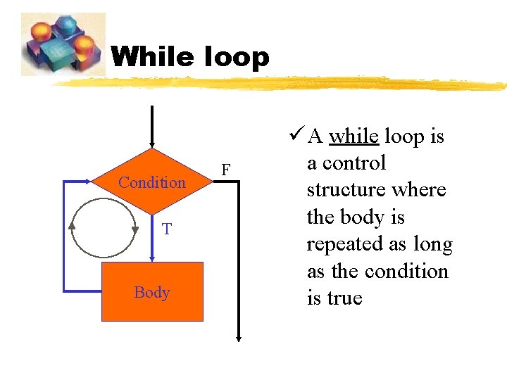 While loop Condition T Body F ü A while loop is a control structure While loop Condition T Body F ü A while loop is a control structure