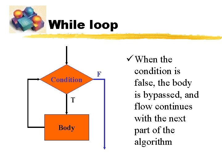 While loop Condition T Body F ü When the condition is false, the body While loop Condition T Body F ü When the condition is false, the body