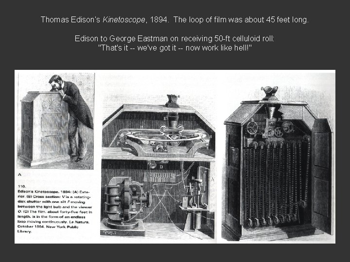 Thomas Edison’s Kinetoscope, 1894. The loop of film was about 45 feet long. Edison