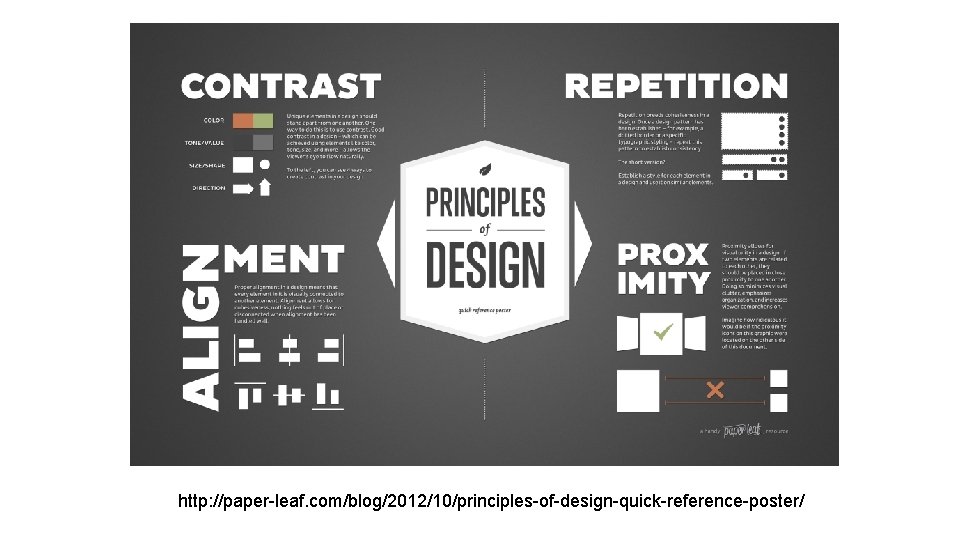 http: //paper-leaf. com/blog/2012/10/principles-of-design-quick-reference-poster/ 