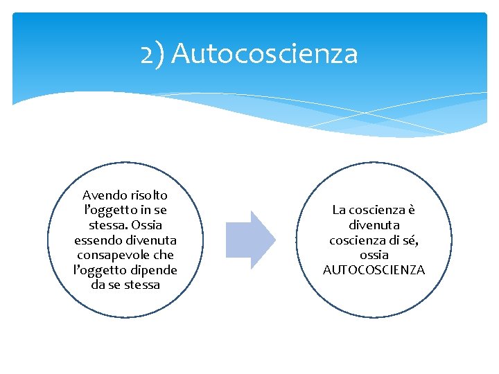 2) Autocoscienza Avendo risolto l’oggetto in se stessa. Ossia essendo divenuta consapevole che l’oggetto 2) Autocoscienza Avendo risolto l’oggetto in se stessa. Ossia essendo divenuta consapevole che l’oggetto