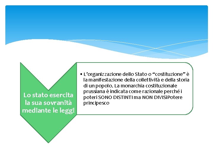 Lo stato esercita la sua sovranità mediante le leggi • L’organizzazione dello Stato o Lo stato esercita la sua sovranità mediante le leggi • L’organizzazione dello Stato o