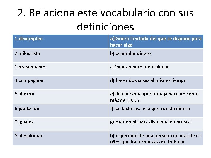2. Relaciona este vocabulario con sus definiciones 1. desempleo a)Dinero limitado del que se