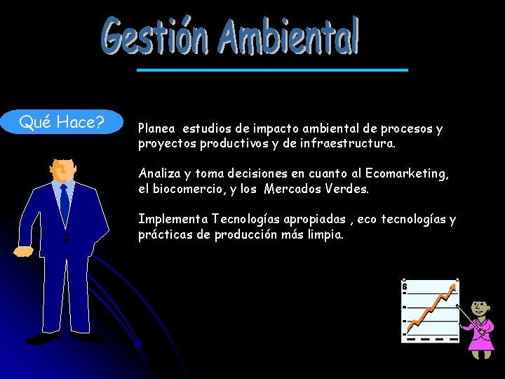 Qué Hace? Planea estudios de impacto ambiental de procesos y proyectos productivos y de