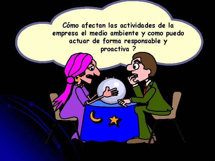 Cómo afectan las actividades de la empresa el medio ambiente y como puedo actuar