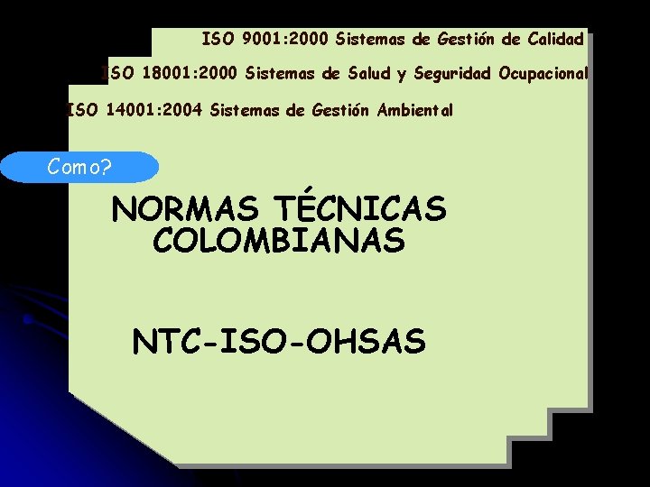 ISO 9001: 2000 Sistemas de Gestión de Calidad ISO 18001: 2000 Sistemas de Salud