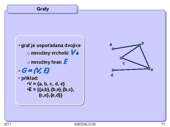 Grafy • graf je uspořádaná dvojice o množiny vrcholů o množiny hran Va E