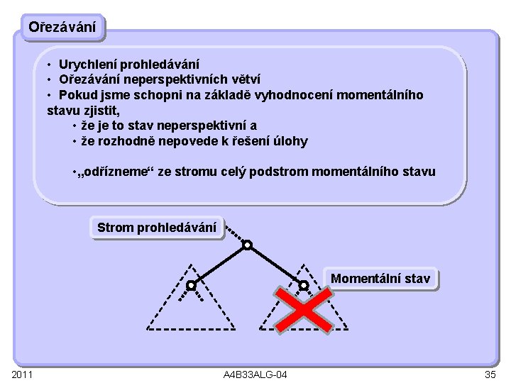 Ořezávání • Urychlení prohledávání • Ořezávání neperspektivních větví • Pokud jsme schopni na základě