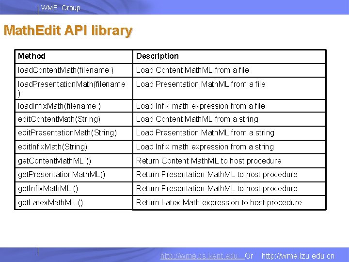 WME Group Math. Edit API library Method Description load. Content. Math(filename ) Load Content